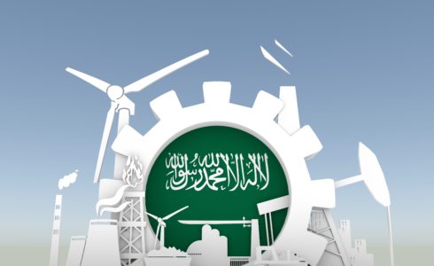 Saudi Arabia energy and power icons with flag (src: Shutterstock)