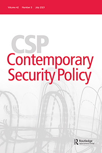 Abstract background with Contemporary Security Policy