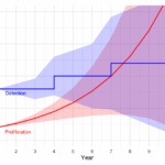 CNS AI and Nuclear Proliferation Research Wins Best Paper 2025 Award